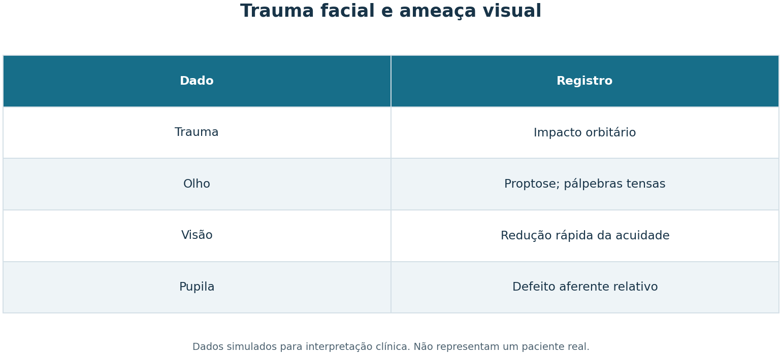 Imagem da questão