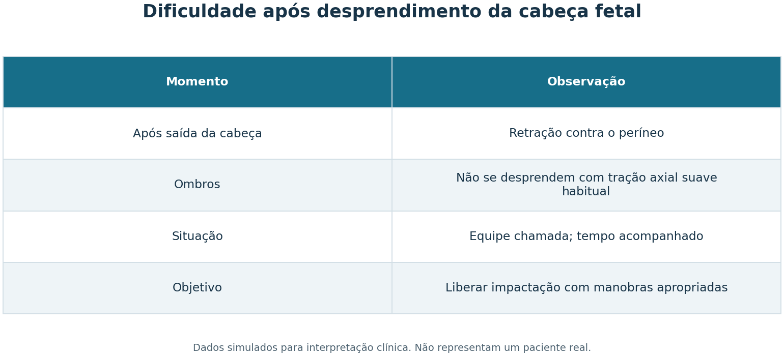 Imagem da questão