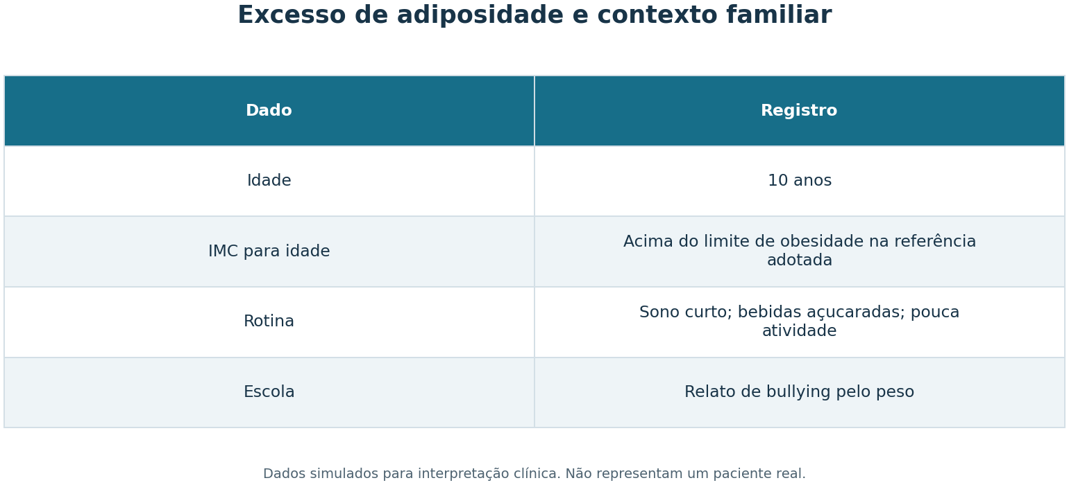 Imagem da questão