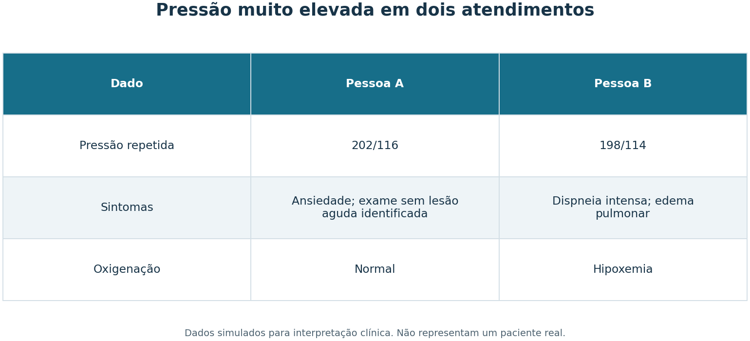 Imagem da questão