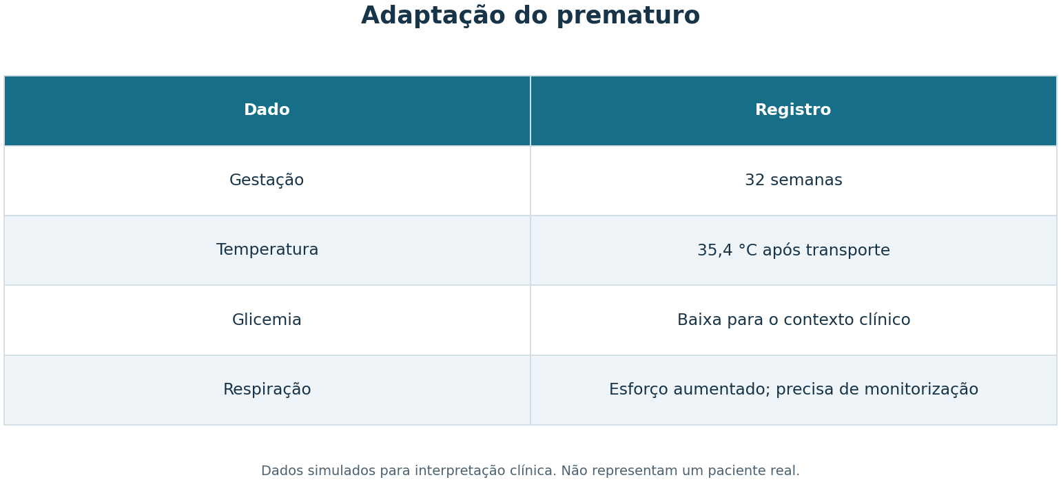 Imagem da questão