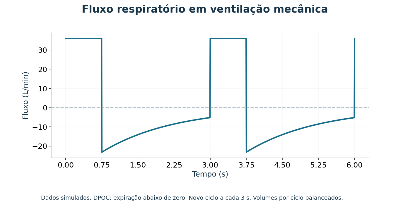 Imagem da questão