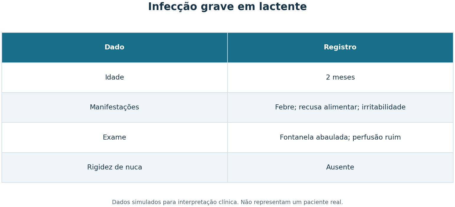 Imagem da questão