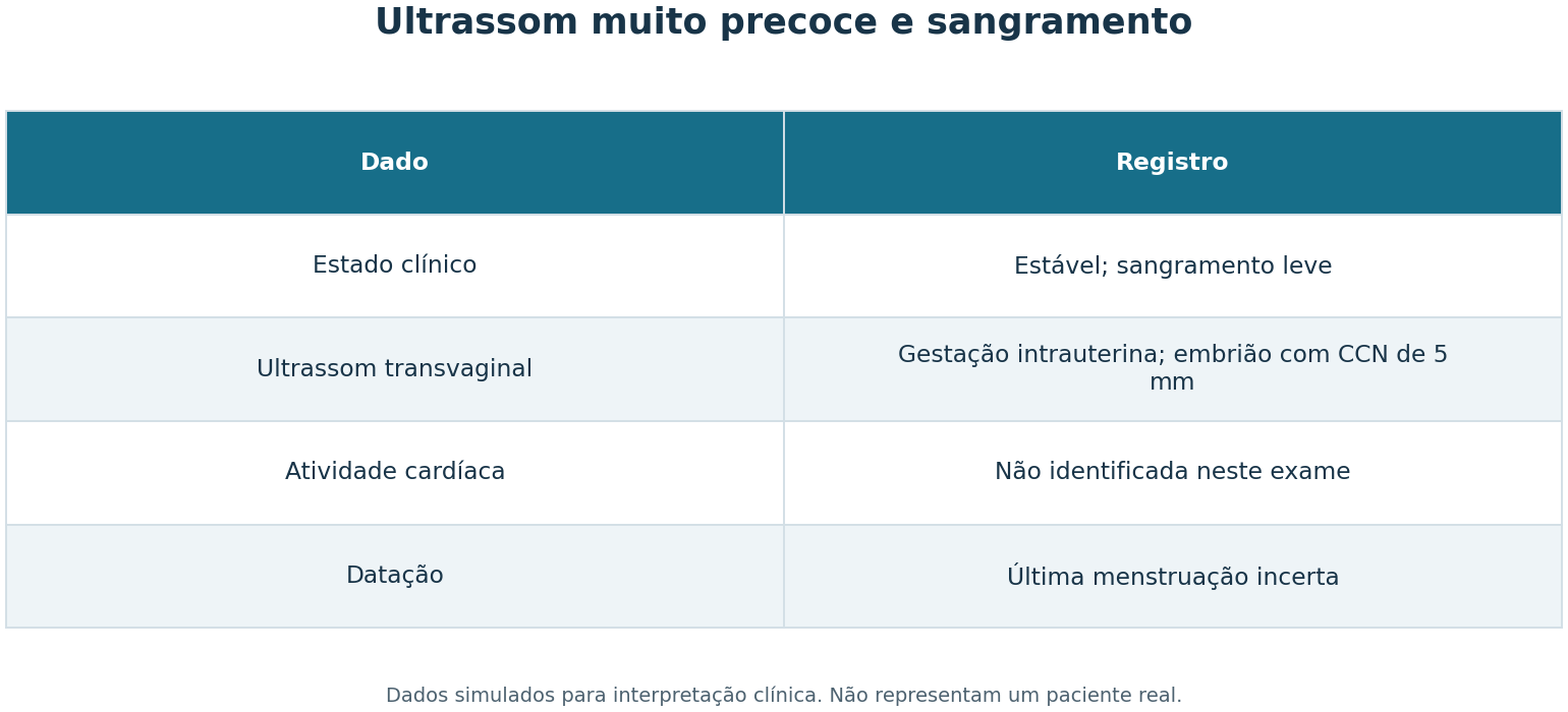 Imagem da questão