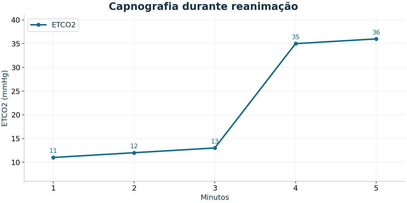 Imagem da questão