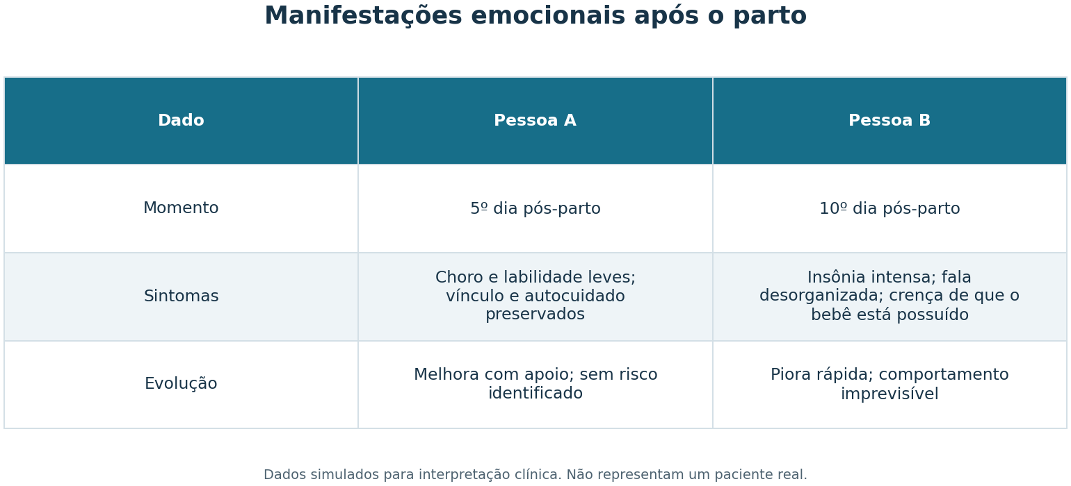 Imagem da questão