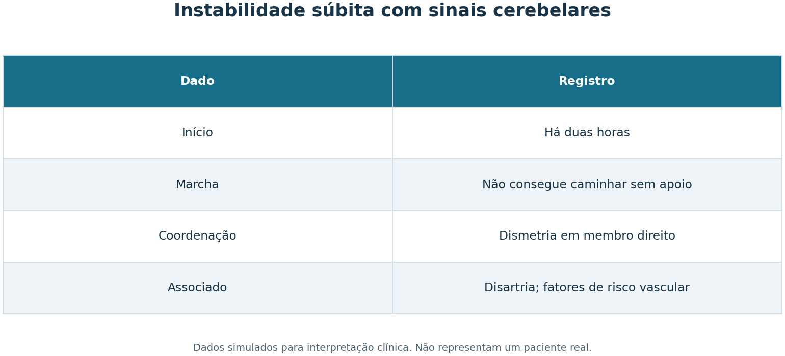 Imagem da questão