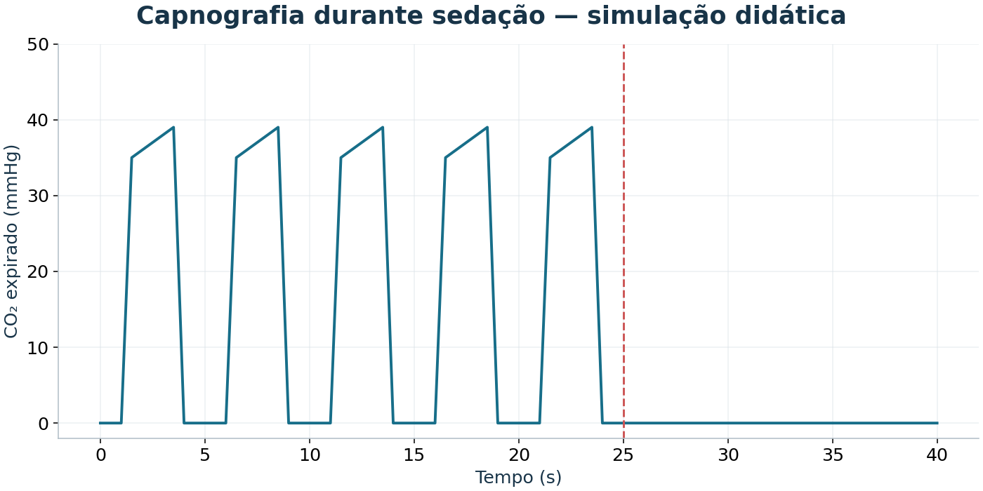 Imagem da questão