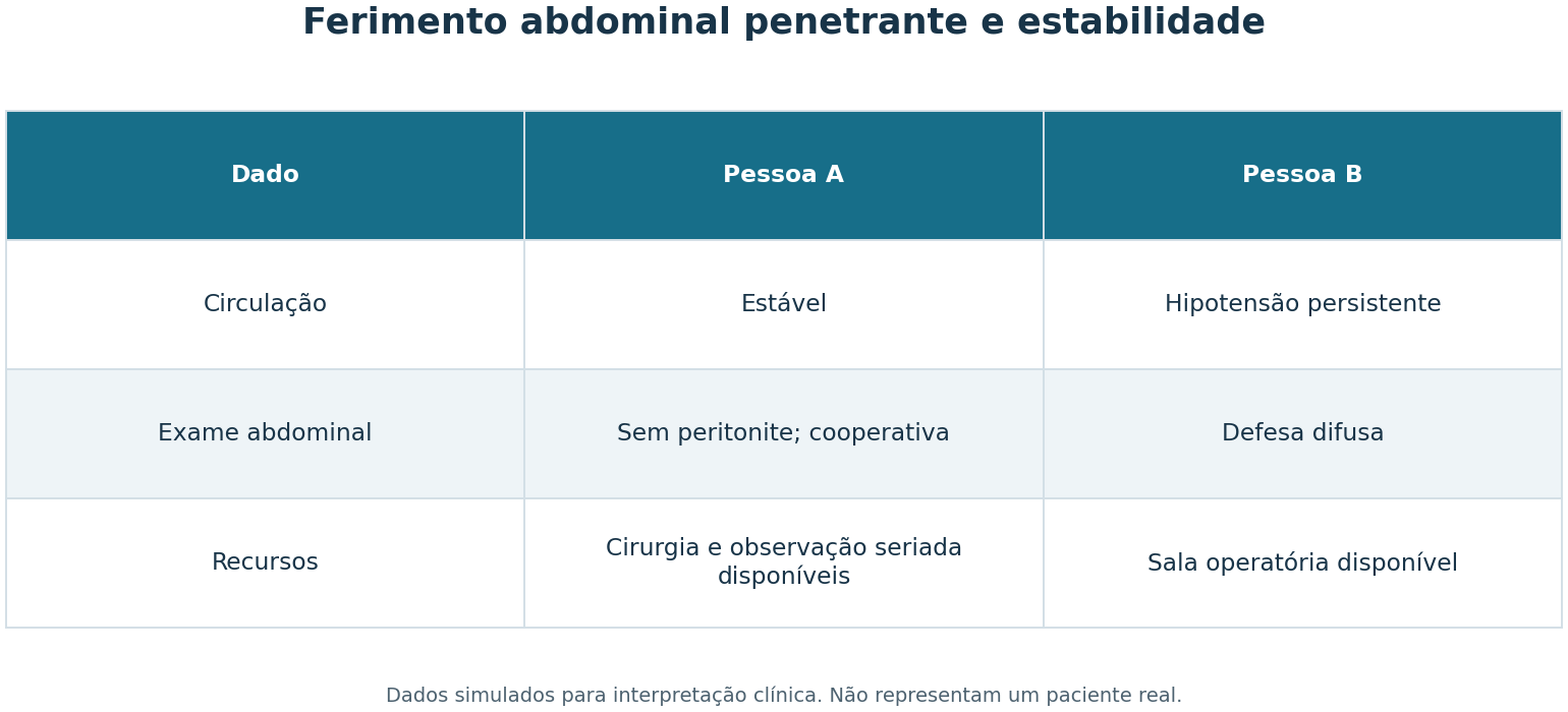 Imagem da questão