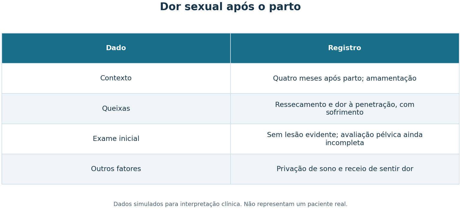 Imagem da questão