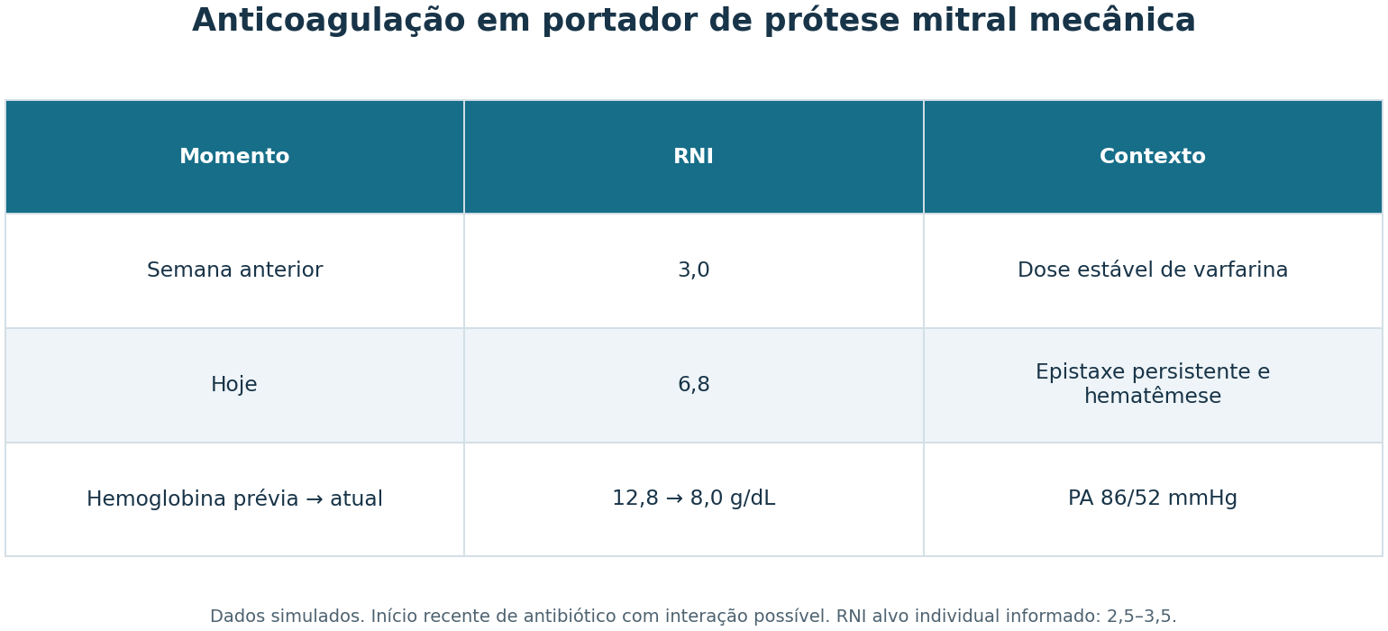 Imagem da questão