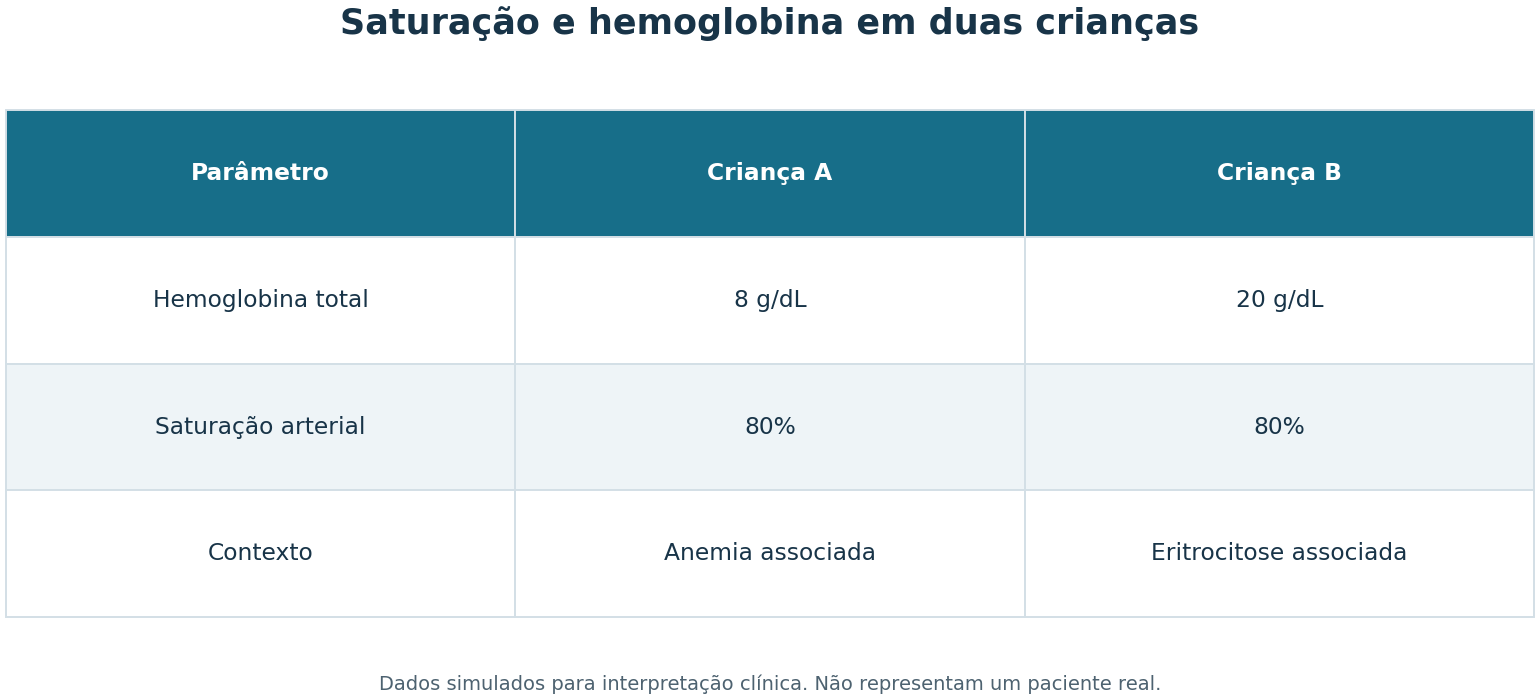 Imagem da questão