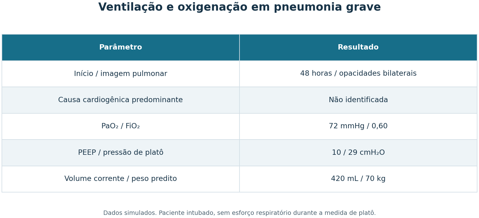 Imagem da questão