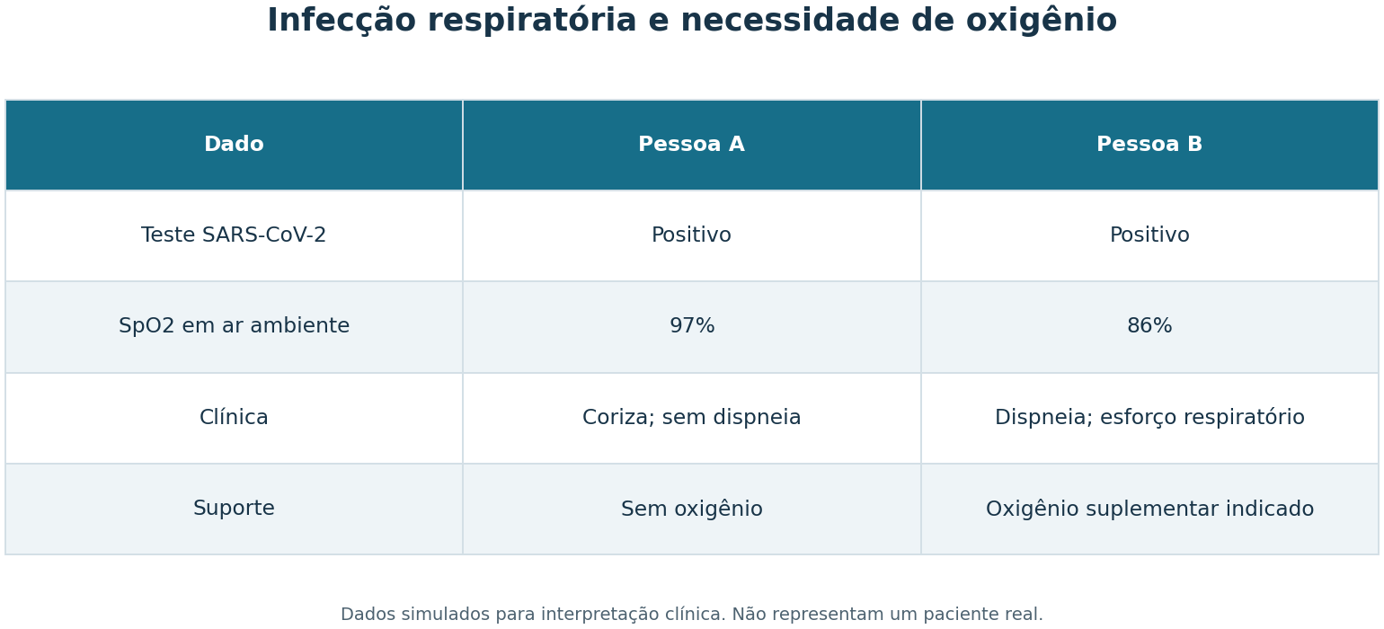 Imagem da questão