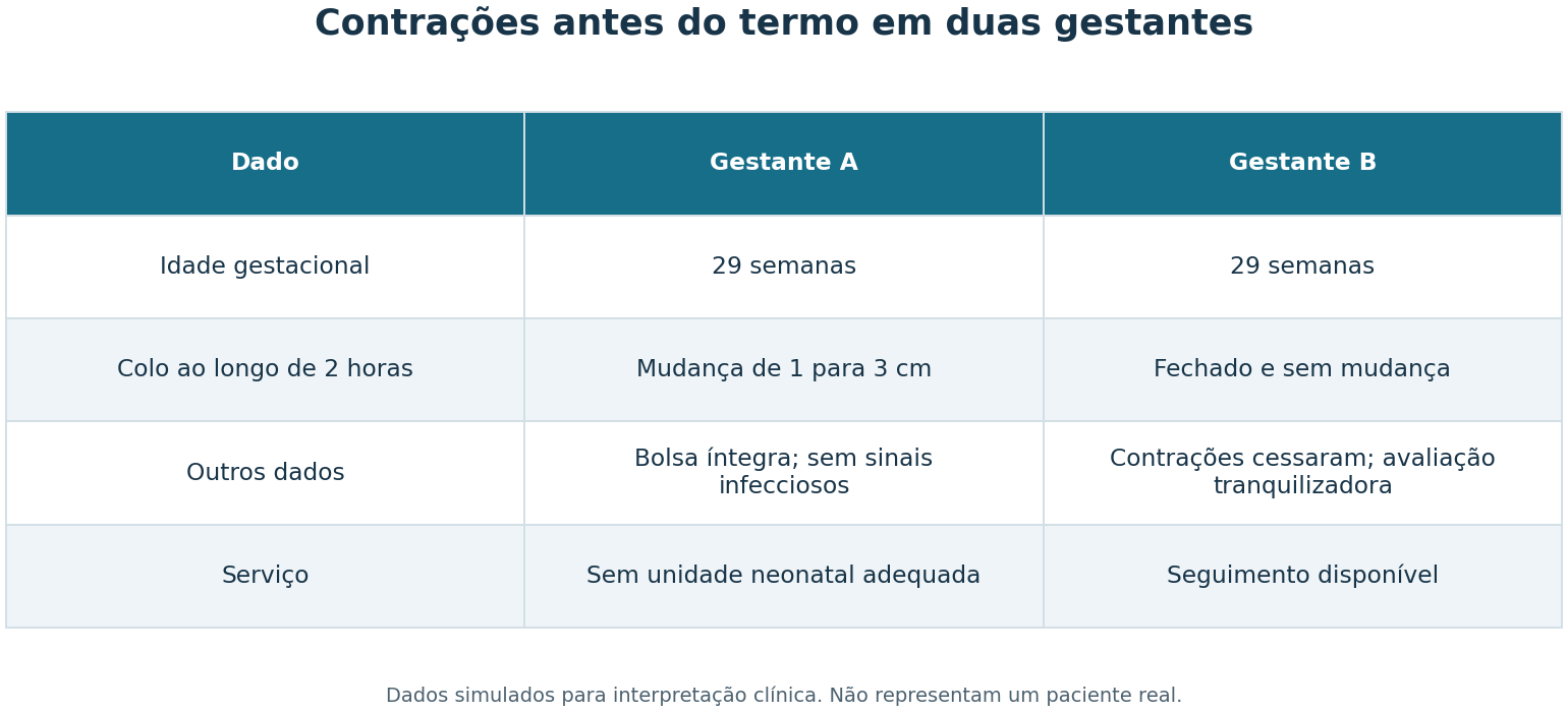 Imagem da questão