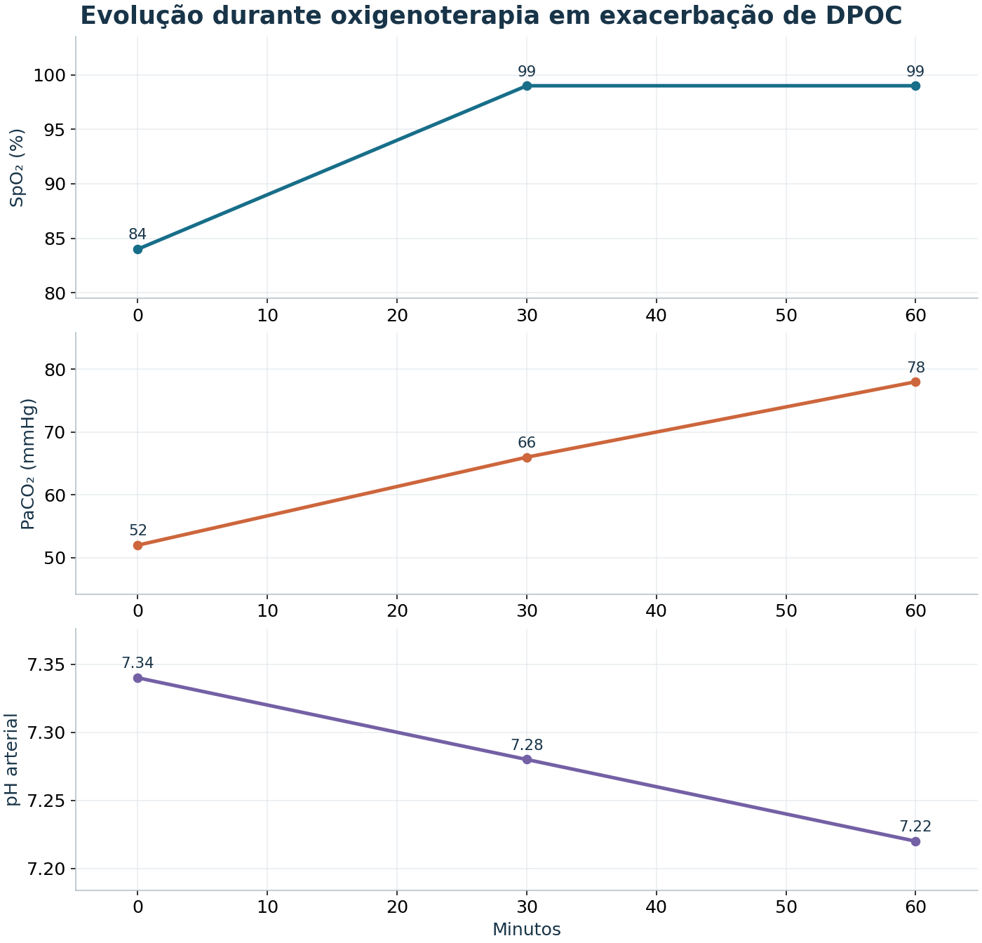 Imagem da questão