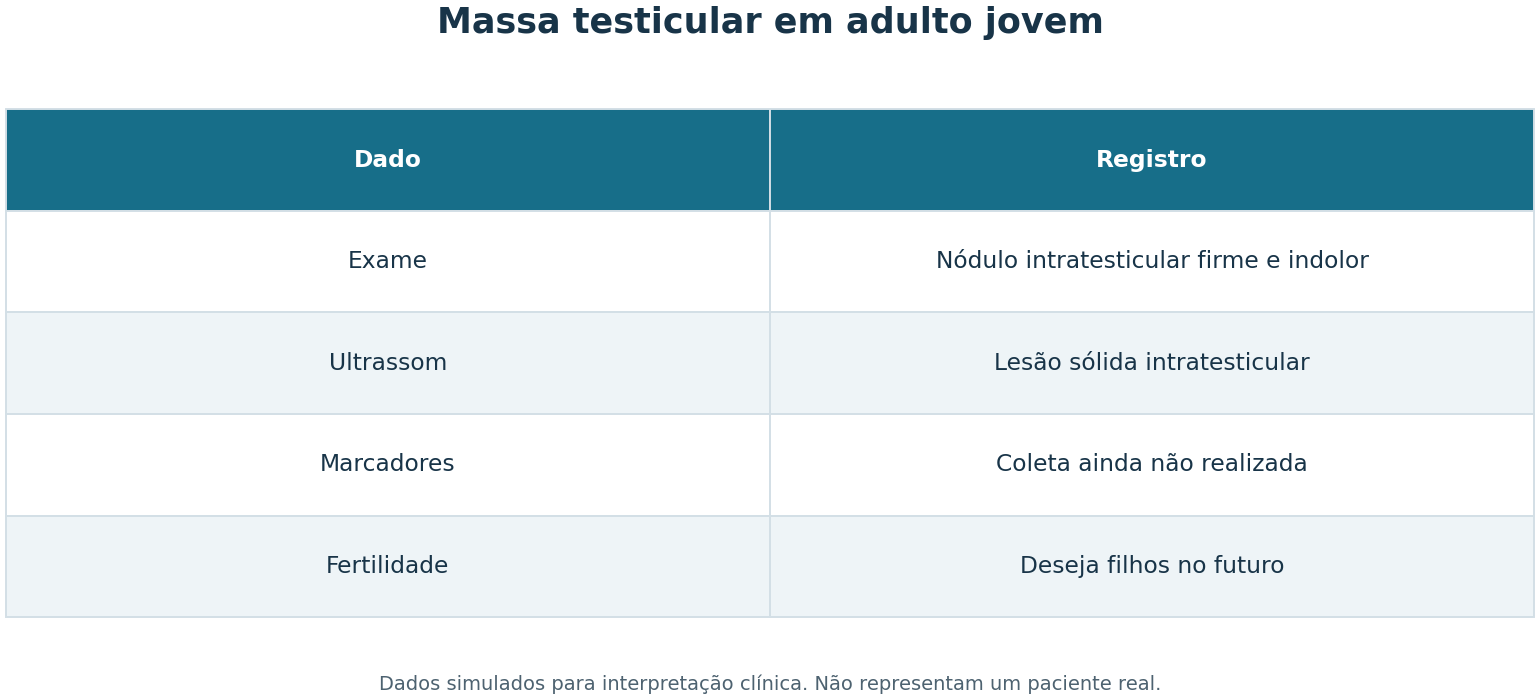 Imagem da questão