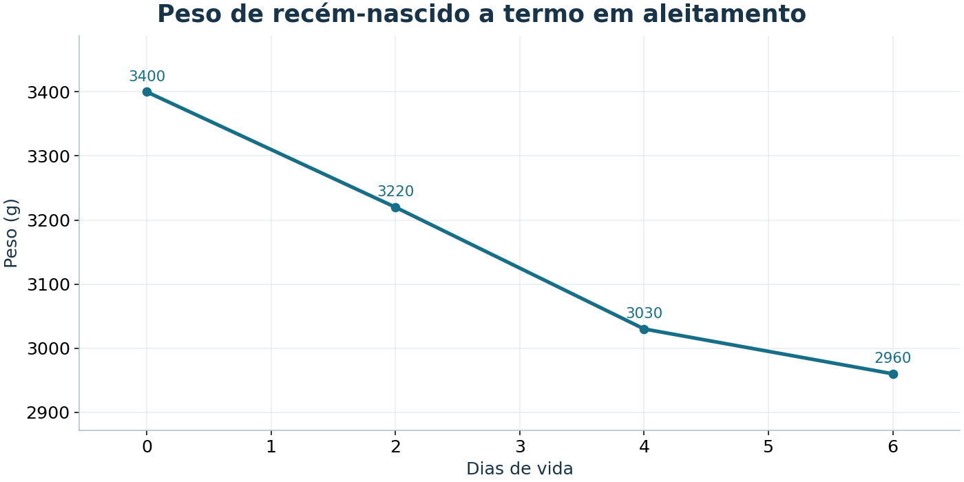 Imagem da questão